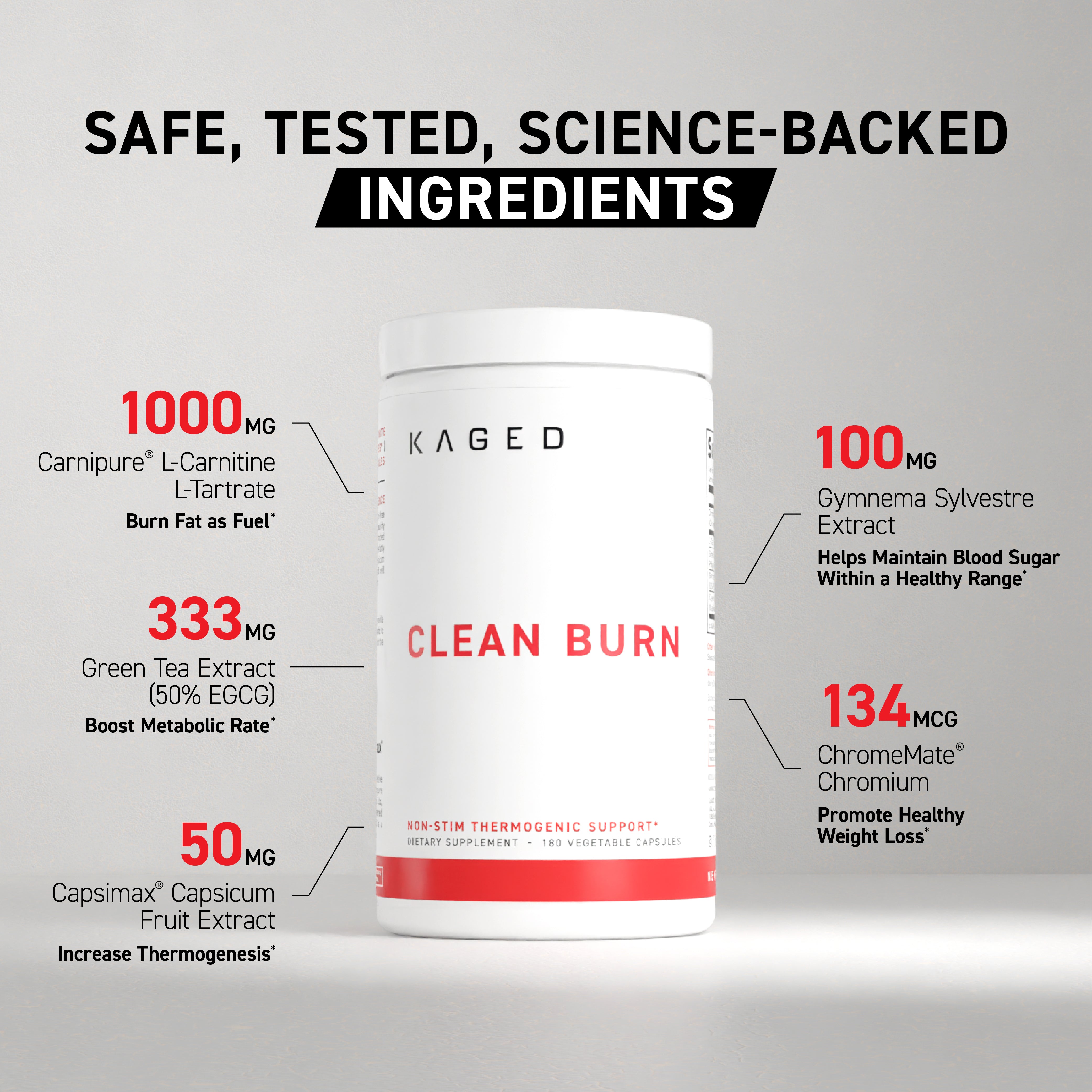 Clean Burn Capsules