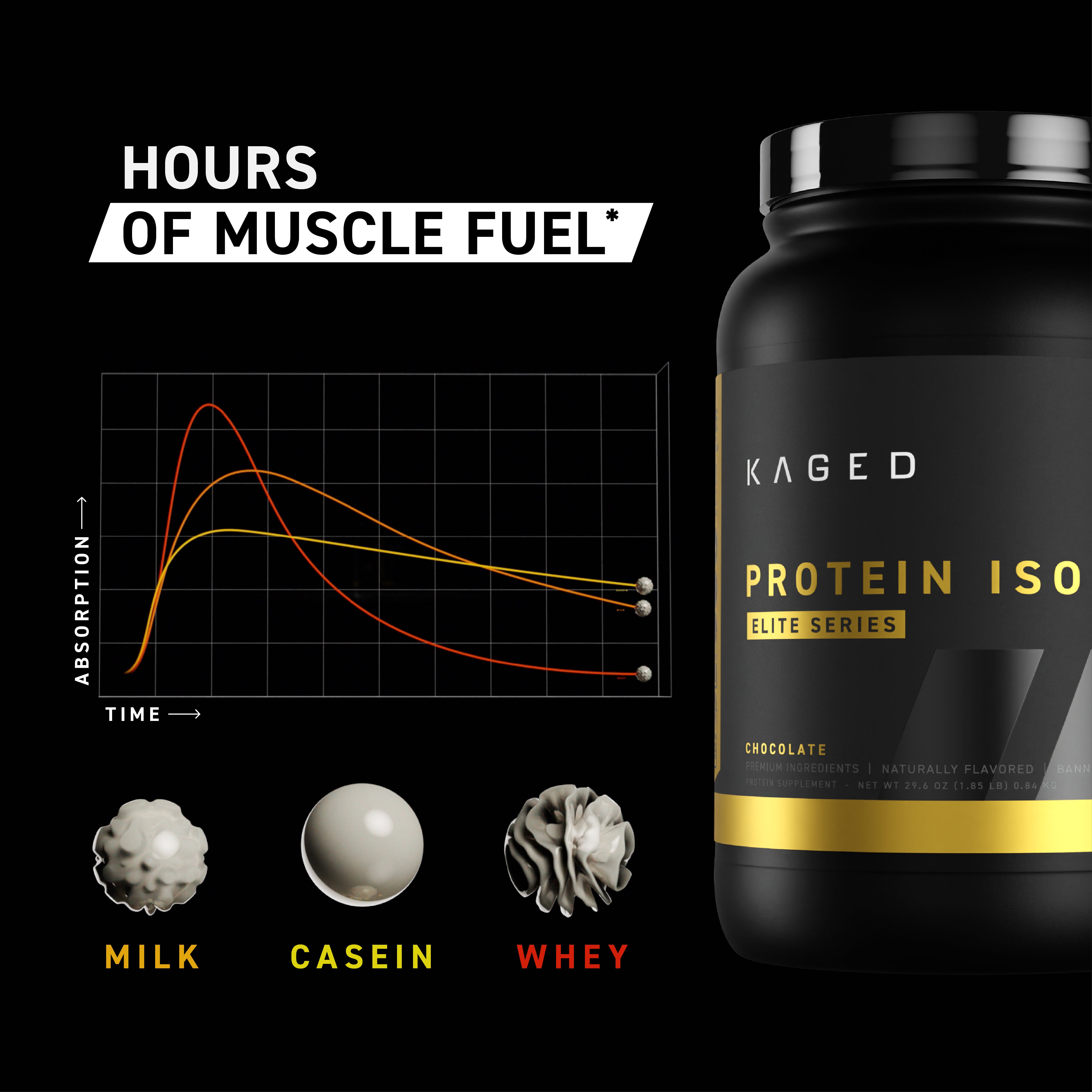 Protein Isolate Elite