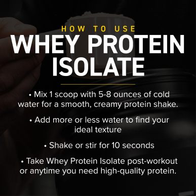 Whey Protein Isolate